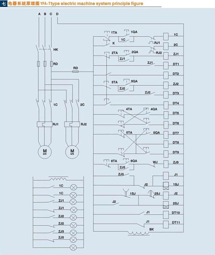 立式佳木斯閥門液壓測試臺技術參數(shù)