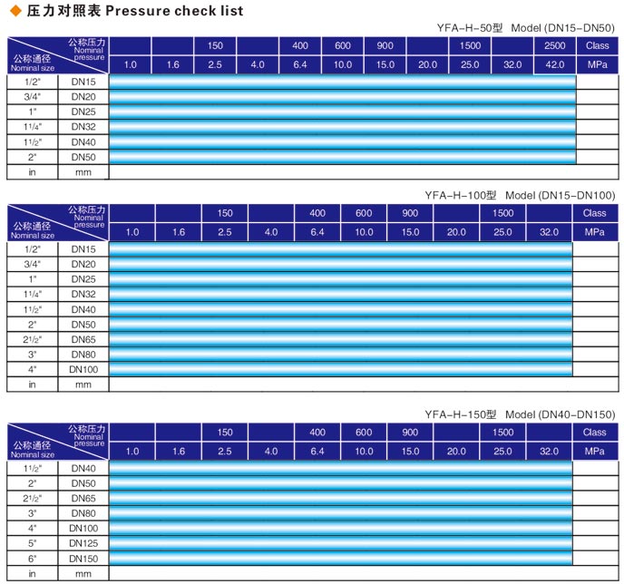 焊接式葫蘆島閥門液壓測(cè)試臺(tái)