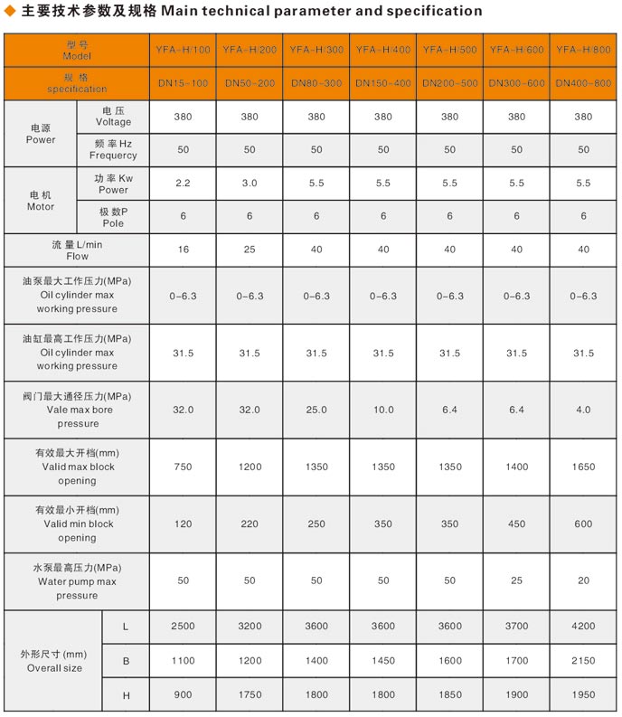 焊接式營口閥門液壓測試臺