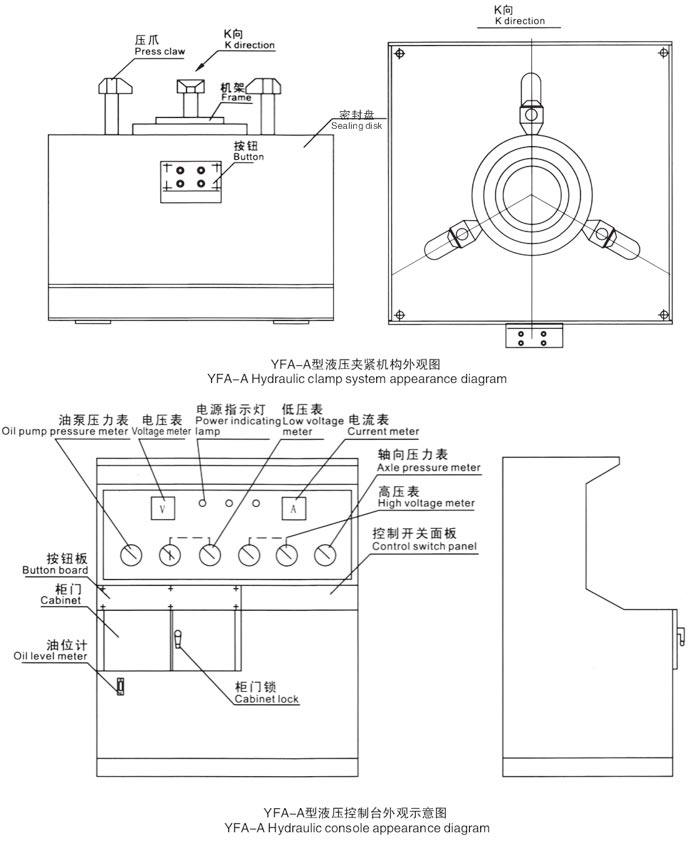 安全閥液壓測(cè)試臺(tái)