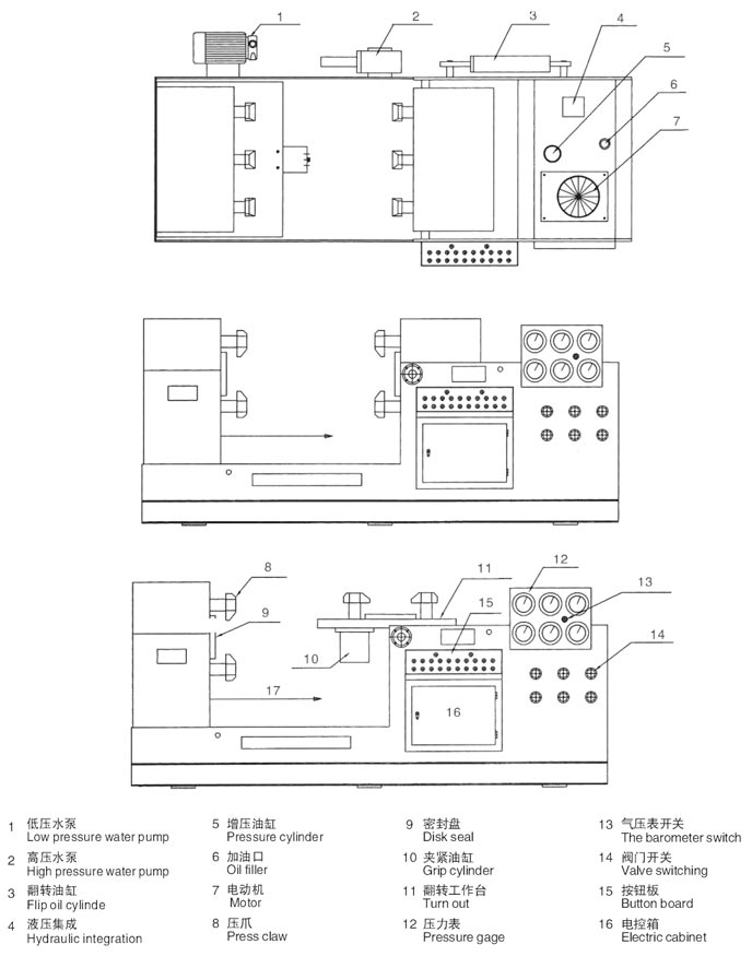 洛陽閥門液壓測試臺(tái)