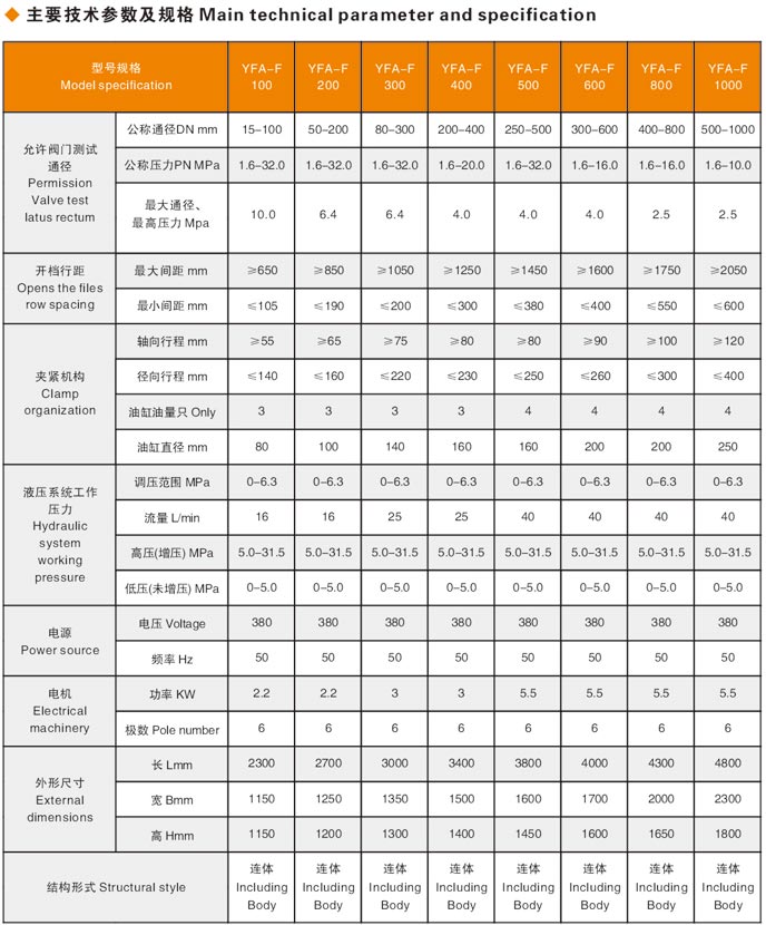 濟寧閥門液壓測試臺